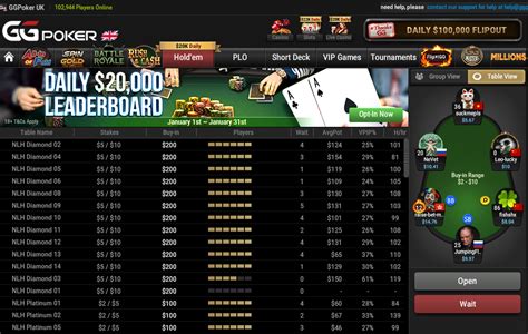 GGPoker Review 2024 .